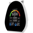 thumbnail image 1 of Moniteur de Qualité de l'Air 5 en 1, Testeur de Co2 Multifonctionnel, 1 of 5