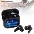 thumbnail image 4 of Language Language Translator Earbuds with Color Touchscreen Charging Case  5.4 ANC Noise Cancelling 140 Languages Translation IPX5 for Music Call, 4 of 7