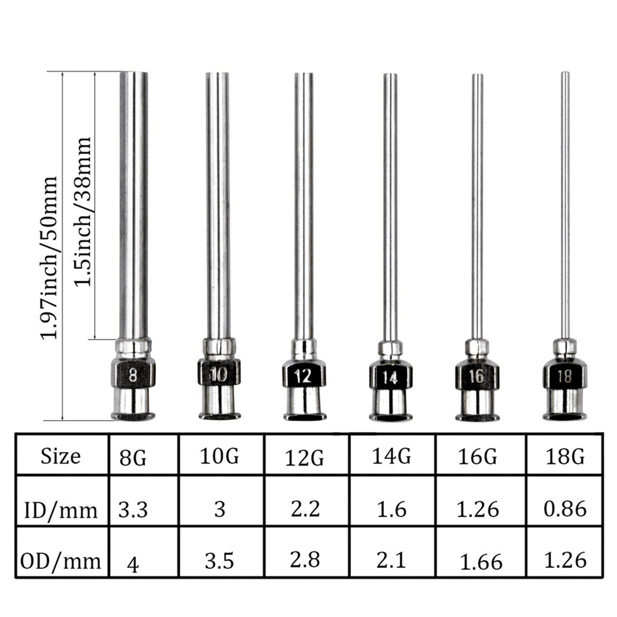 Ensemble de 12 Aiguille de Distribution, Embout Émoussé 1.97 Pouces Verrouillage de Luer