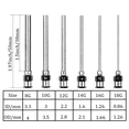 thumbnail image 2 of Juego de 12 Agujas Dispensadoras, Punta de Acero Inoxidable de 1,97 Pulgadas, con Luer, Calibre 8, 10, 12, 14, 16 y 18., 2 of 6