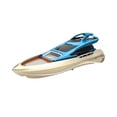 thumbnail image 1 of Lancha Rápida Yotijar Control Remoto 2,4G Azul Juguetes al Aire Libre, 1 of 6