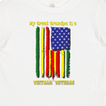 thumbnail image 4 of Inktastic My Great Grandpa is a Vietnam Veteran Boys or Girls Baby T-Shirt, 4 of 5