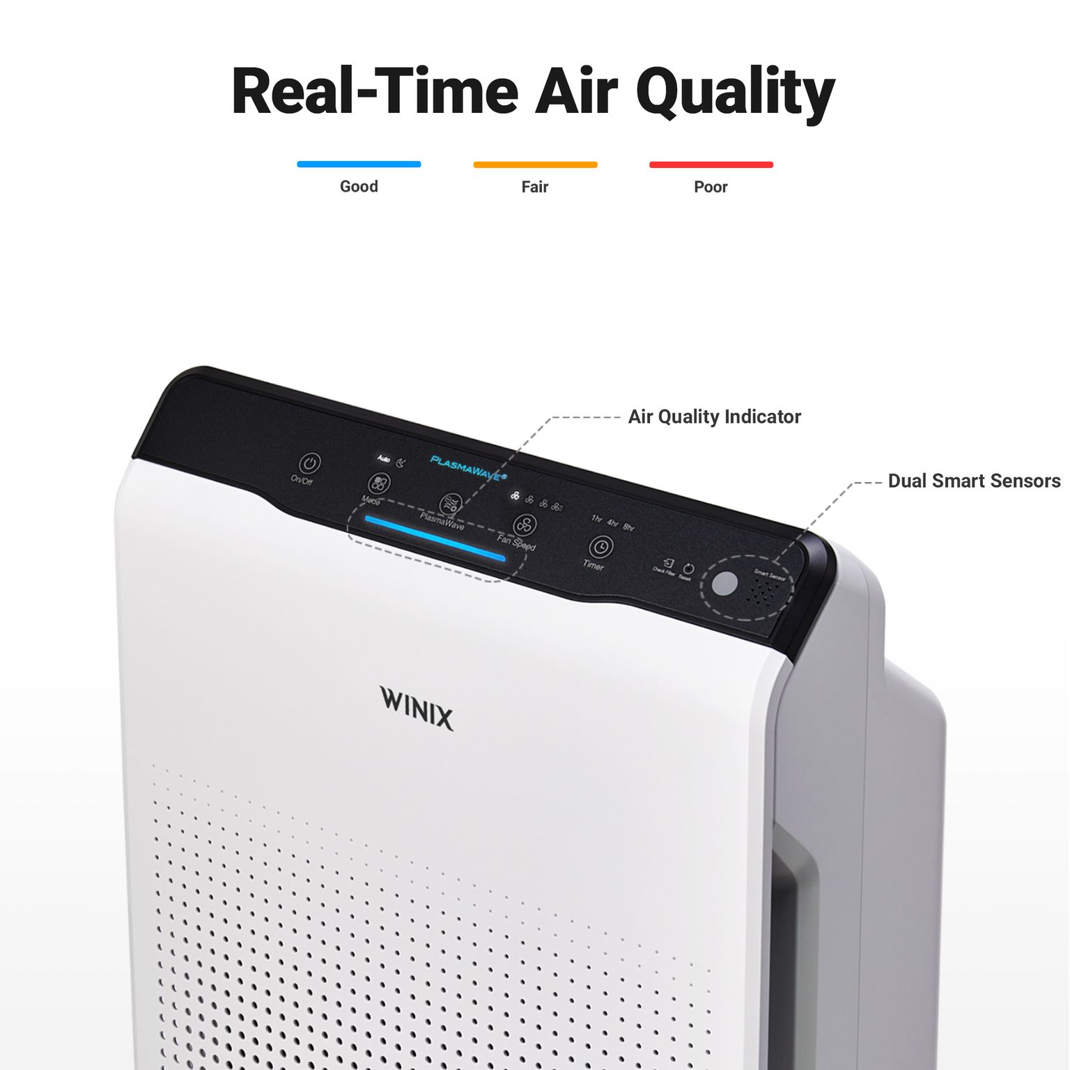 Winix C535 True HEPA 4-Stage Air Purifier for allergens and VOCs with 2 Years of Filters and PlasmaWave Technology AHAM Verified for 360 sq ft and Max Room Capacity 1728 sq ft. - image 6 of 9