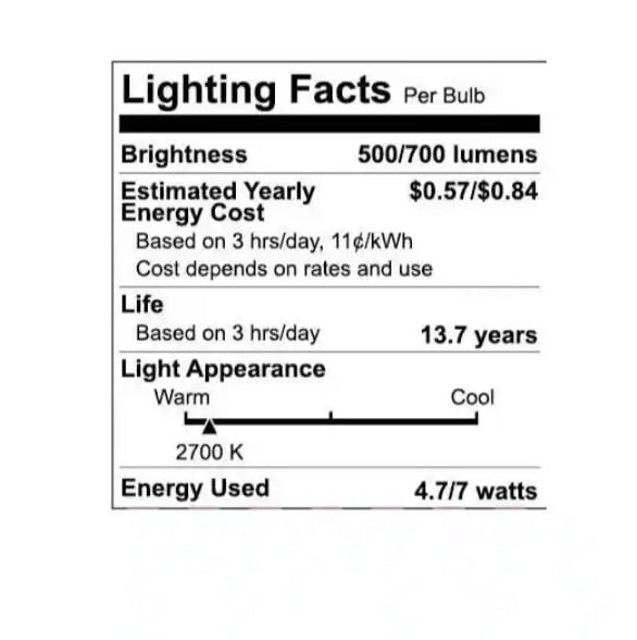 EcoSmart Universal Select 50/75-Watt Equivalent PAR20 Dimmable Adjustable Beam Angle LED Light Bulb with 6 CCT (2-Pack)