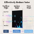 thumbnail image 4 of Classroom 8 Pack Art Acoustic Panels Sound Absorbing Colorful Rocket Launching Burst Rainbow Paint Splashes Decorative Soundproof Wall Panels Self Adhesive for Nursery Kids Game Room 48"x32", 4 of 7
