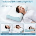 thumbnail image 5 of Cervical Memory Foam Pillow for Sleeping and Neck and Shoulder Pain Relief, Orthopedic Contour Pillow Bed for Side, Back, Stomach Sleepers, Removable and Washable Cover, Blue, 5 of 8