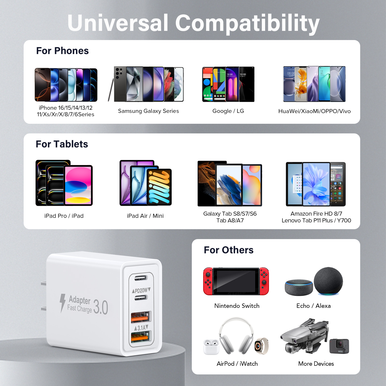 TAOHAI USB C Fast Charging, 2 Pack 40W Wall Charger Adapter, Type C Power Brick Power Plug with 6FT USB-C to C Cable for iPhone 16/15/14 Pro/Pro Max, Samsung Galaxy