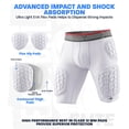 thumbnail image 3 of Exxact Sports Elite 5-Pad Adult Football Girdle for Men with Cup Pocket, Padded Compression Shorts with Integrated Hip, Thigh, Tailbone Pads, Men's Girdle Football (AS, White), 3 of 7