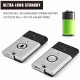 thumbnail image 4 of Wireless Doorbell, Smart Wireless Voice Two-Way Intercom Doorbell with 200m Operating Range Doorbell Kit Security System for Home, Office, Hotel., 4 of 5