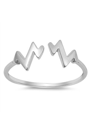 Zig Zag EKG Pulse Open Pointed Life Ring 925 Sterling Silver Band Jewelry Female Male Unisex Size 2