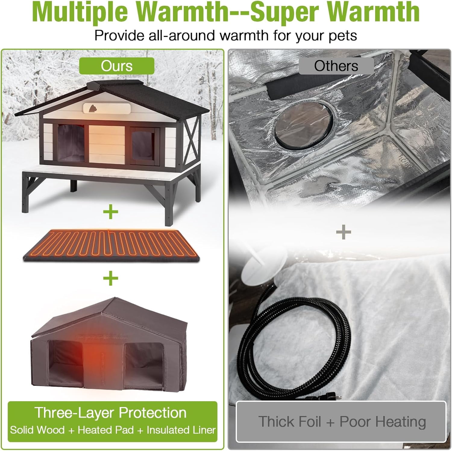 Aivituvin Heated Outdoor Cat House for Outside Weatherproof Insulated Feral Cat Shelter for Winter with Heater and Thermal Liner, Four Escape Doors and Anti-Chewing Cable for Multiple Cats, 43.5" L