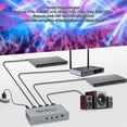 thumbnail image 3 of SPDIF Optical Sound Switch, Plug And Play Low Distortion Digital Sound Switch 3 In 1 Out Over Voltage  Manual Switching  For Stereo Speaker For PC, 3 of 8
