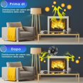 thumbnail image 4 of Ventilador Horno, Everenty 6 Aspas 50℃Arranque Funcionamiento Funcionamiento Ventilador de estufa de leña, ventilador de chimenea de accionamiento térmico, ventilador de estufa, ventilador de chimenea, estufa de pellets esquí esquí Gafas de esquí, 4 of 5