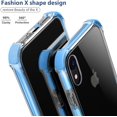thumbnail image 2 of HSHDLDF iPhone XR Case Clear Anti-Yellow Heavy Duty Bumper Protective Shockproof Case for iPhone XR 6.1'' (Blue) \u2026, 2 of 7