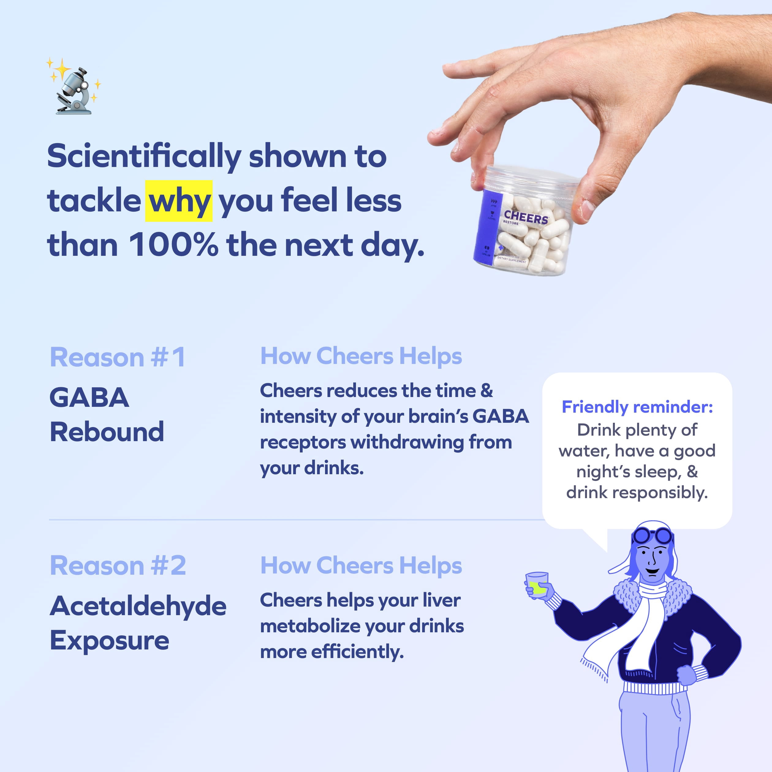 Cheers Restore After Alcohol Aid, DHM Supplement, Milk Thistle Capsules, Electrolyte & Liver Support, Hydration Packets, 12 Doses