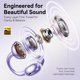 thumbnail image 4 of Auriculares inalámbricos Kinglucky Clip-On Auriculares Bluetooth 5.4, 4 of 7