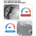 thumbnail image 4 of Revêtement Adhésif d'Étanchéité pour Fuites de Toit, Scellant Liquide en Caoutchouc Imperméable, Revêtement Imperméable en Polyuréthane, pour Scellant de Béton Imperméables Extérieurs, Réparation de Fondation de sous-Sol (Gris,500g), 4 of 7