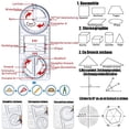 thumbnail image 3 of Multifunctional Geometric Ruler,Geometric Pattern Ruler,3 PCS Multifunctional Drawing Ruler,Geometric Shapes Ruler,Geometric Drawing Ruler,Geometer Ruler, 3 of 5