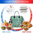 thumbnail image 4 of Pioneer Flower Floral Print Pattern Womens Lunch Box for Work,Insulated Large Lunch Bag,Leakproof Adult Lunch Bag for Work,Beach,Travel,Picnic,Camping, 4 of 6