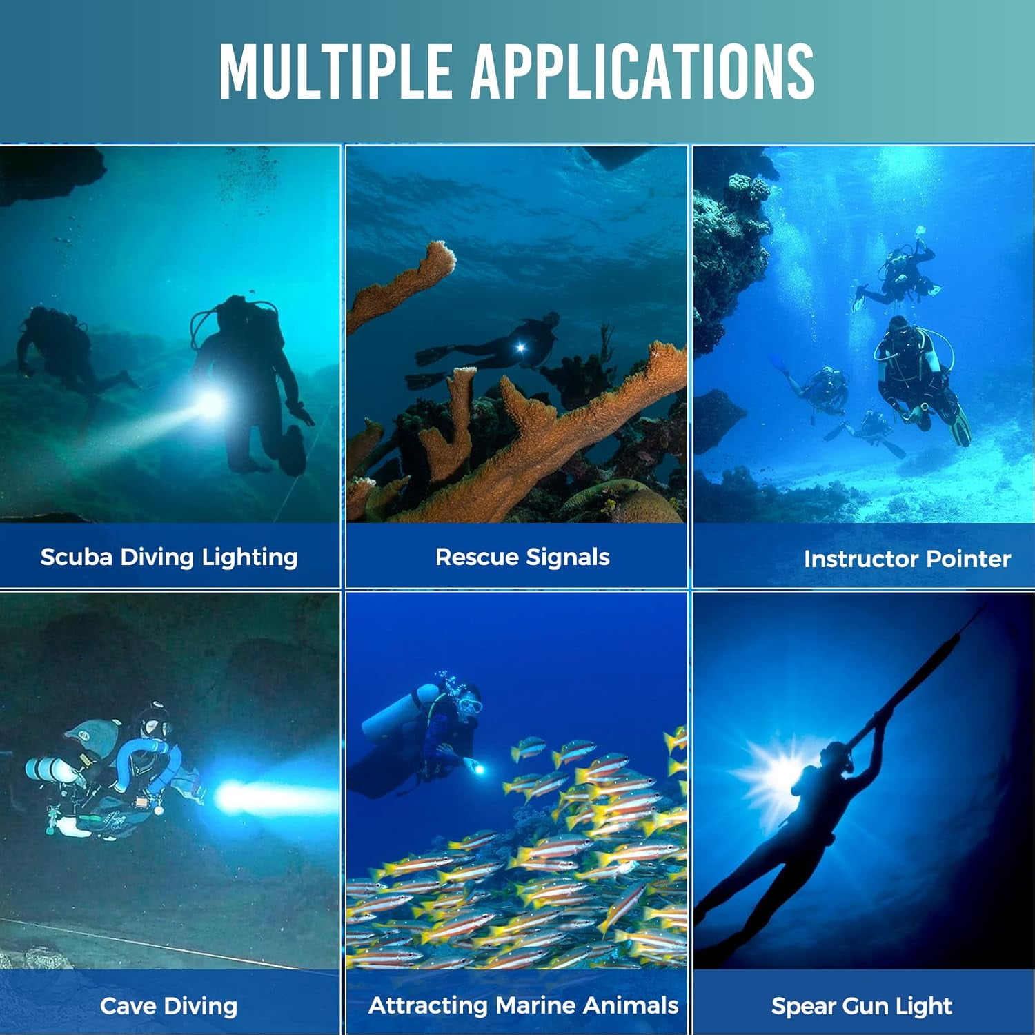 ORCATORCH D570-GL 2.0 Scuba Diving Signal Light 1500 Lumens Underwater Flashlight, 1000M Green Beam and White LED Combo, Rechargeable Battery for Night Dive Training Instructor Cave Exploration