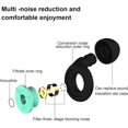 thumbnail image 2 of ZHAOCHENG Tapones para los oídos, silicona suave, tapones para los oídos con cancelación de ruido, tapones para los oídos para conciertos, tapones para los oídos para dormir, tapones para los oídos de, 2 of 5