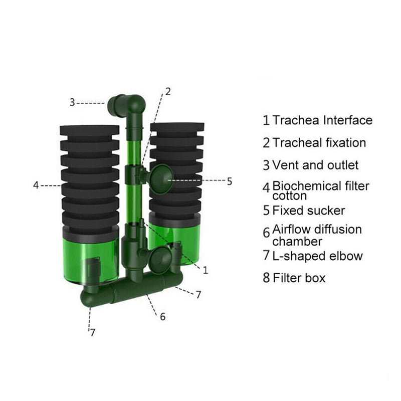 4X S Double Head Water Filter Aquarium Fishtank Sponge Water Filter Air Pump Fish Tank Cleaning Filter
