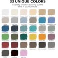 thumbnail image 2 of BLUEBIRD Chalk Furniture Paint - 500 ML / 16.9 fl oz for Furniture, Home Décor, Cabinets, and More (Oxford Navy), 2 of 7