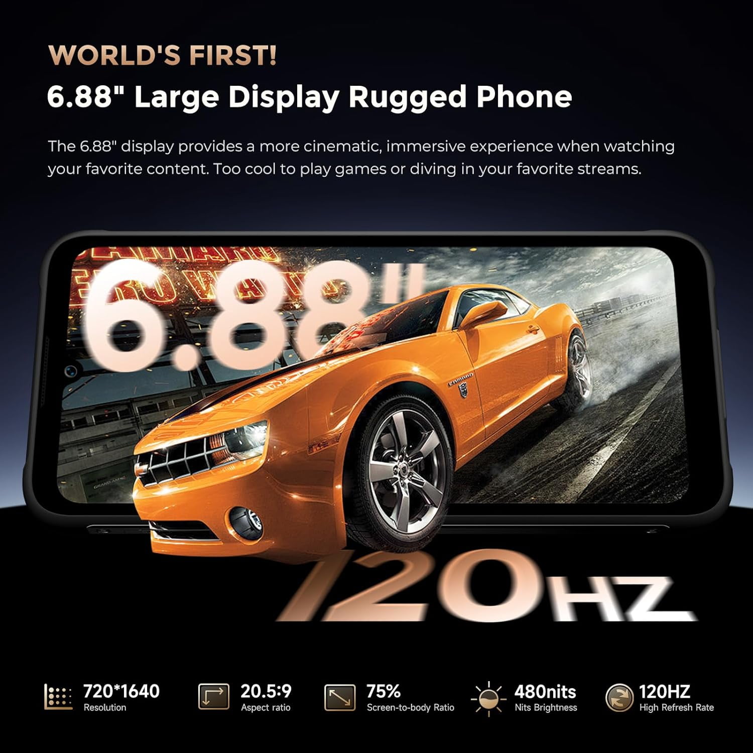 FOSSIBOT F112 Pro 5G Rugged Smartphone, 24GB+256GB/1TB Android 14 Unlocked Smartphone, 7150mAh Battery Cell Phone, 6.88'' Display, Dual SIM 5G Unlocked Phone, IP68 / IP69K,NFC,2025 Black