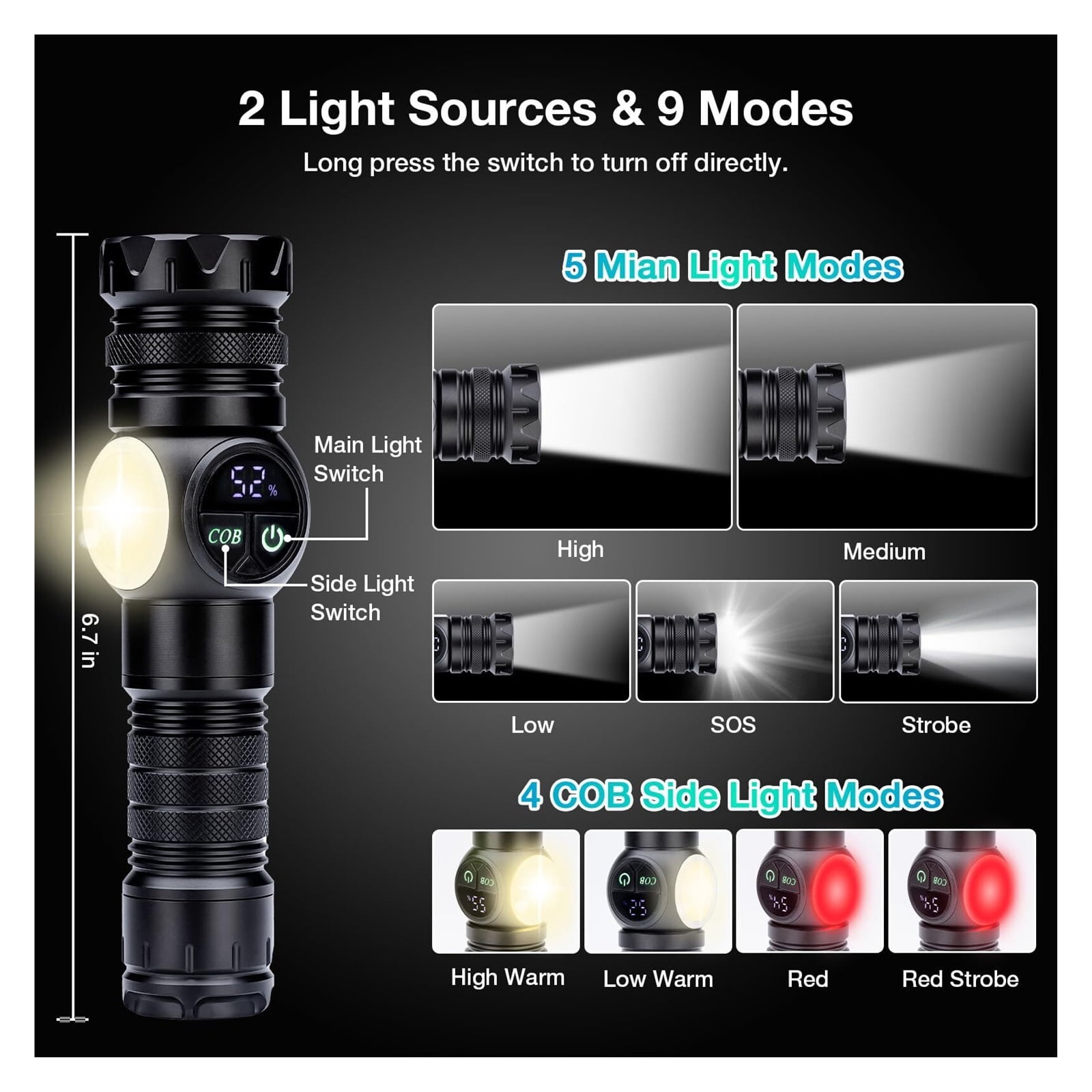 Flashlight High Lumens Rechargeable 2 Packs, 1,000,000 Lumens Super Bright LED Battery Powerful Handheld Flashlights with 7 Modes, COB Side Light, USB C, Zoomable, Waterproof for Emergencies