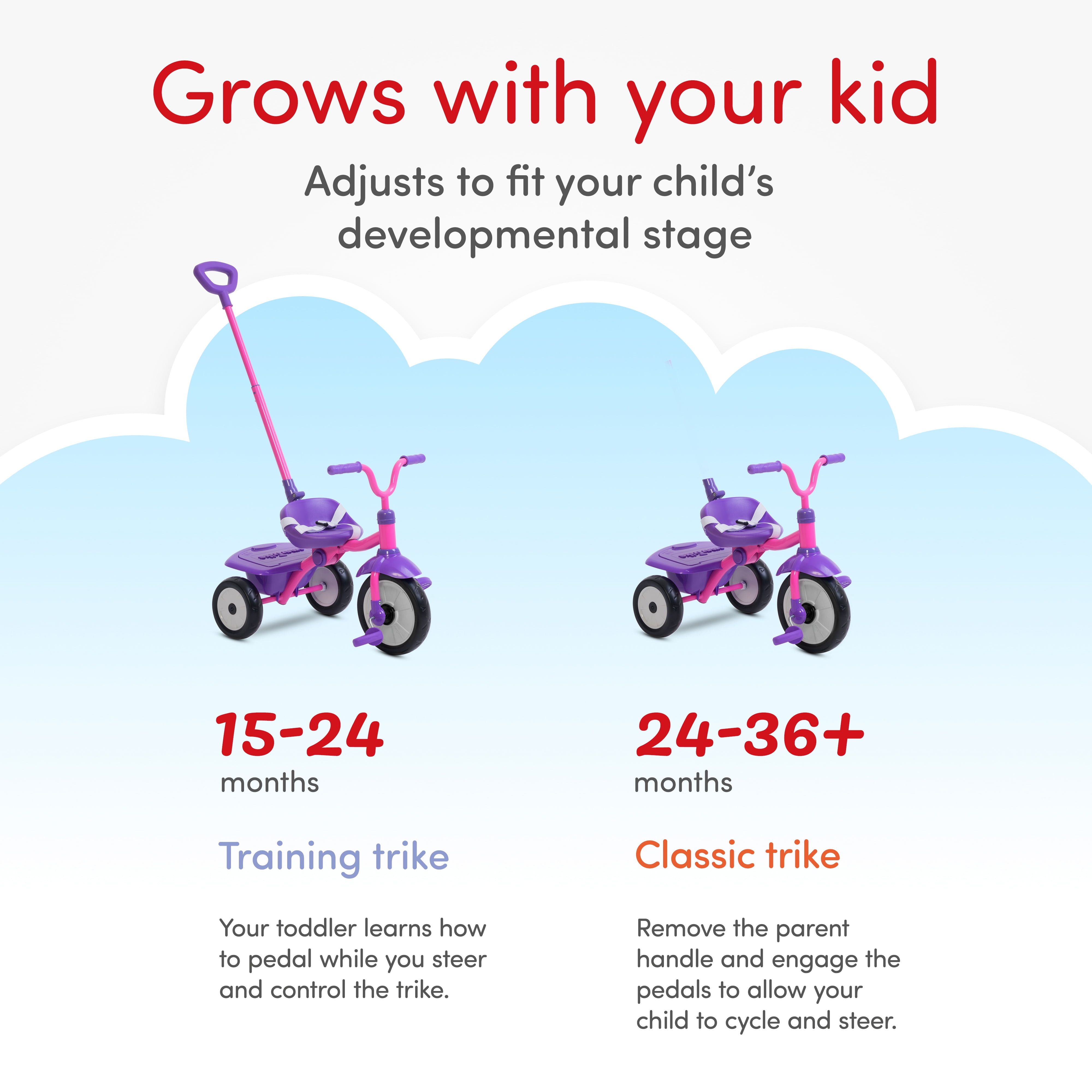 smartrike folding fun