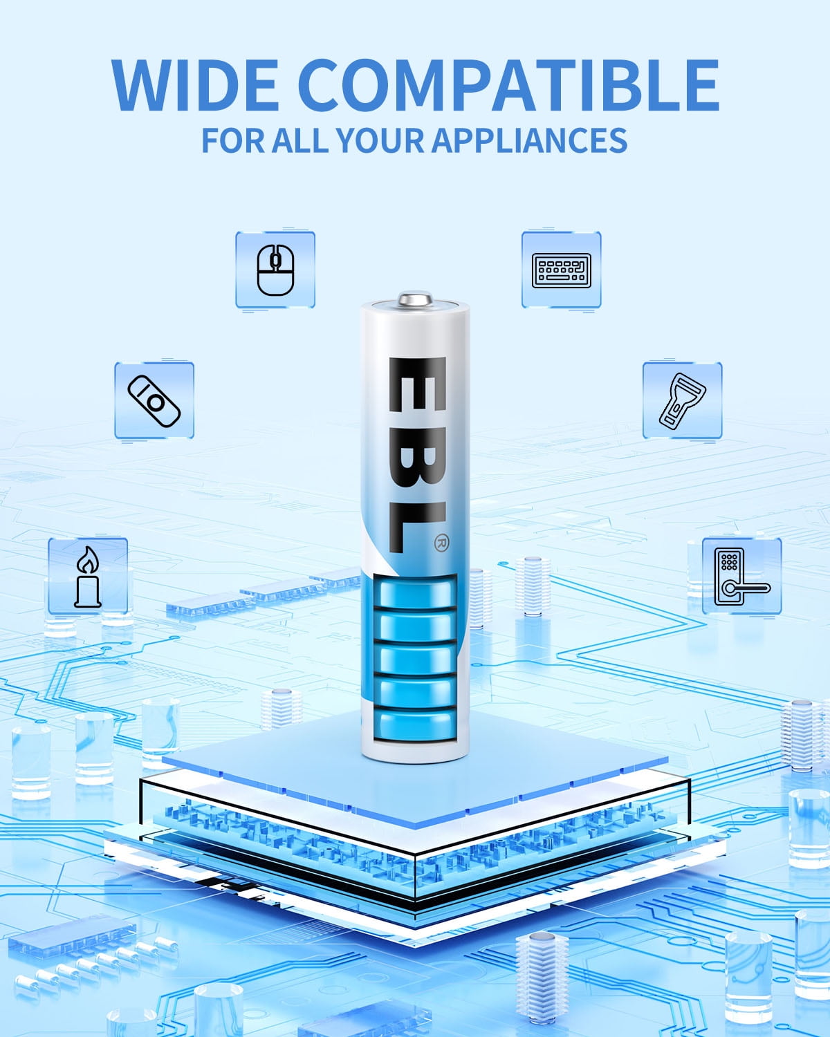 EBL AAA Batteries 72-Pack Value Pack  Triple A Alkaline Batteries, Anti-Leak, Anti-Corrosion, Ideal for Household and Business , Non-Rechargeable