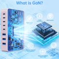 thumbnail image 3 of Cargador USB C AIWKV 300 W GaN III Hub de carga rápida de 8 puertos, 3 of 7