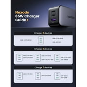 UGREEN Nexode USB C Charger, 65W GaN Charger Block with 3 Fast Charging Ports Compatible for MacBook, Compatible for iPhone, Compatible for iPad and more