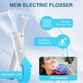 thumbnail image 4 of Neighborly Nook Electric Flosser for Teeth: with 4 Speeds and 50 Replacement Heads Instead of Water Floss and Floss Picks as Gum Stimulator,Tongue Cleaner,Dental Tools for Adults & Kids, 4 of 8