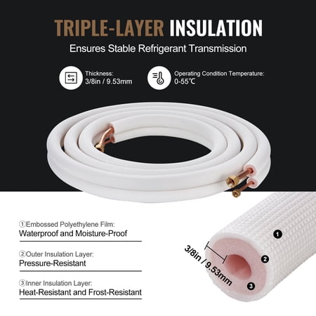 16FT Air Conditioner Line Set - 1/4" & 1/2" Insulated Copper Pipes - for Mini Split & Heat Pump Systems - Includes 18ft Wiring