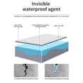 thumbnail image 4 of Clear Liquid Waterproof Sealant, Invisible Anti-Leaking Sealant Agent, Transparent Water-Based Waterproof Coating for Indoor & Outdoor Use, Ideal for Roofs, Walls, Bathroom and Garden, 300g, 4 of 9
