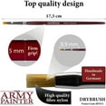 thumbnail image 5 of The Army Painter Brush: 3pcs Drybrush - Hobby Miniature Model Paint Brush Set with Synthetic Nylon Hair - Model Brushes, 5 of 5