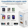 thumbnail image 2 of Cargador de Carga Rápida 65W 2 en 1，Cargador Tipo C PD 33W + USB A QC 32W ,Trae un cable de iP y un, 2 of 7