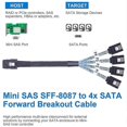 thumbnail image 3 of Cable Mini Sas de 36 pines (sff-8087) macho a 4 Sata de 7 pines hembra, host/controlador Mini Sas a 4 objetivos Sata/plano posterior, 3 of 5