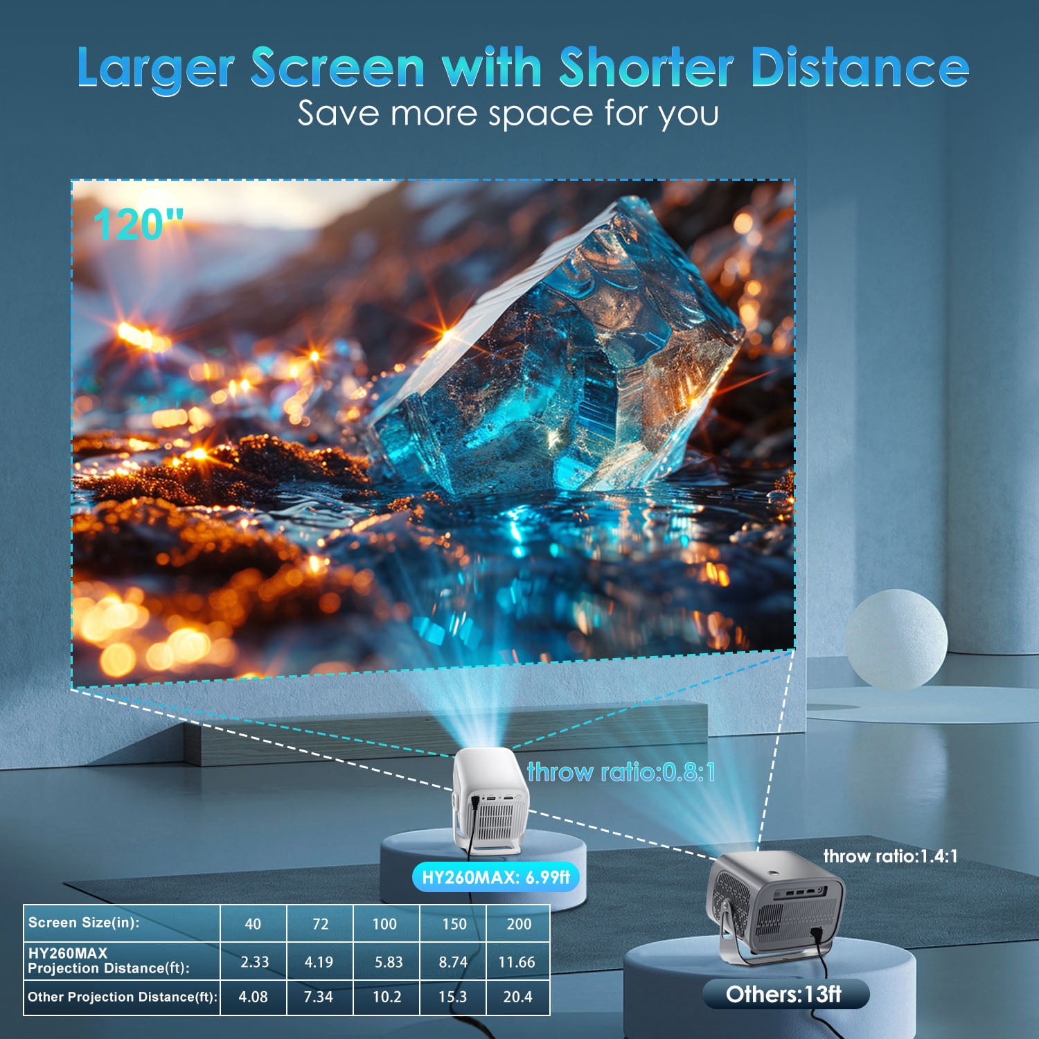 Salange Smart Projector with WiFi and Bluetooth 5.4, 1080P Native Auto Focus Keystone, 4K Supported, Built-in Apps, Short Throw for Home Indoor Outdoor
