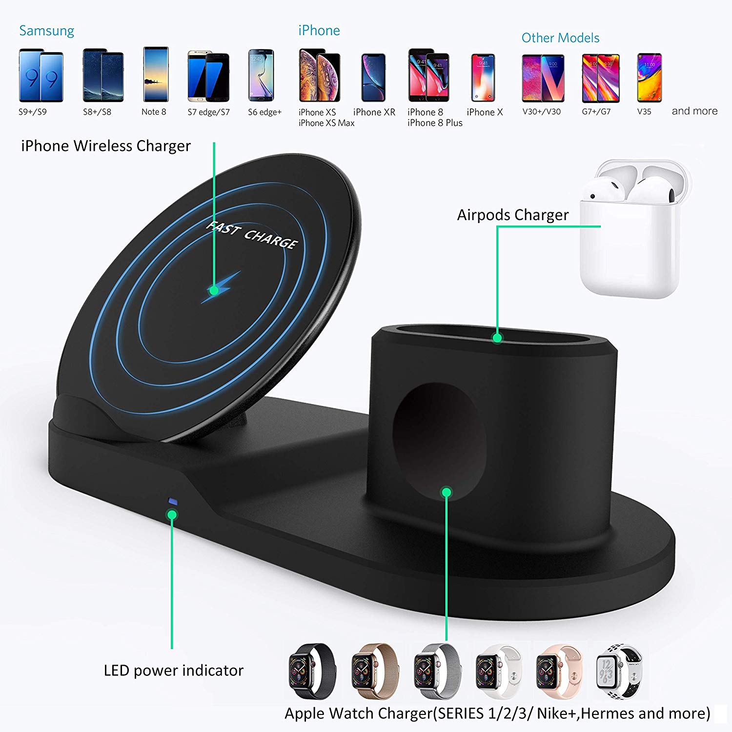 Wireless Charging Stand for Apple Watch Series 3/2/1, Charging stand for AirPods,3 in1 wireless charger stand for iPhone Xs/XS MAX/XR/X/8/8 Plus,Sumsung and all other QI-Enable Devices - image 3 of 8
