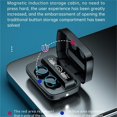 thumbnail image 5 of Wireless Bluetooth 5.0 Earphones TWS Wireless Headphone HIFI In ear Earbuds Sport Running Headset with Mic 3500mAh charging box, 5 of 7