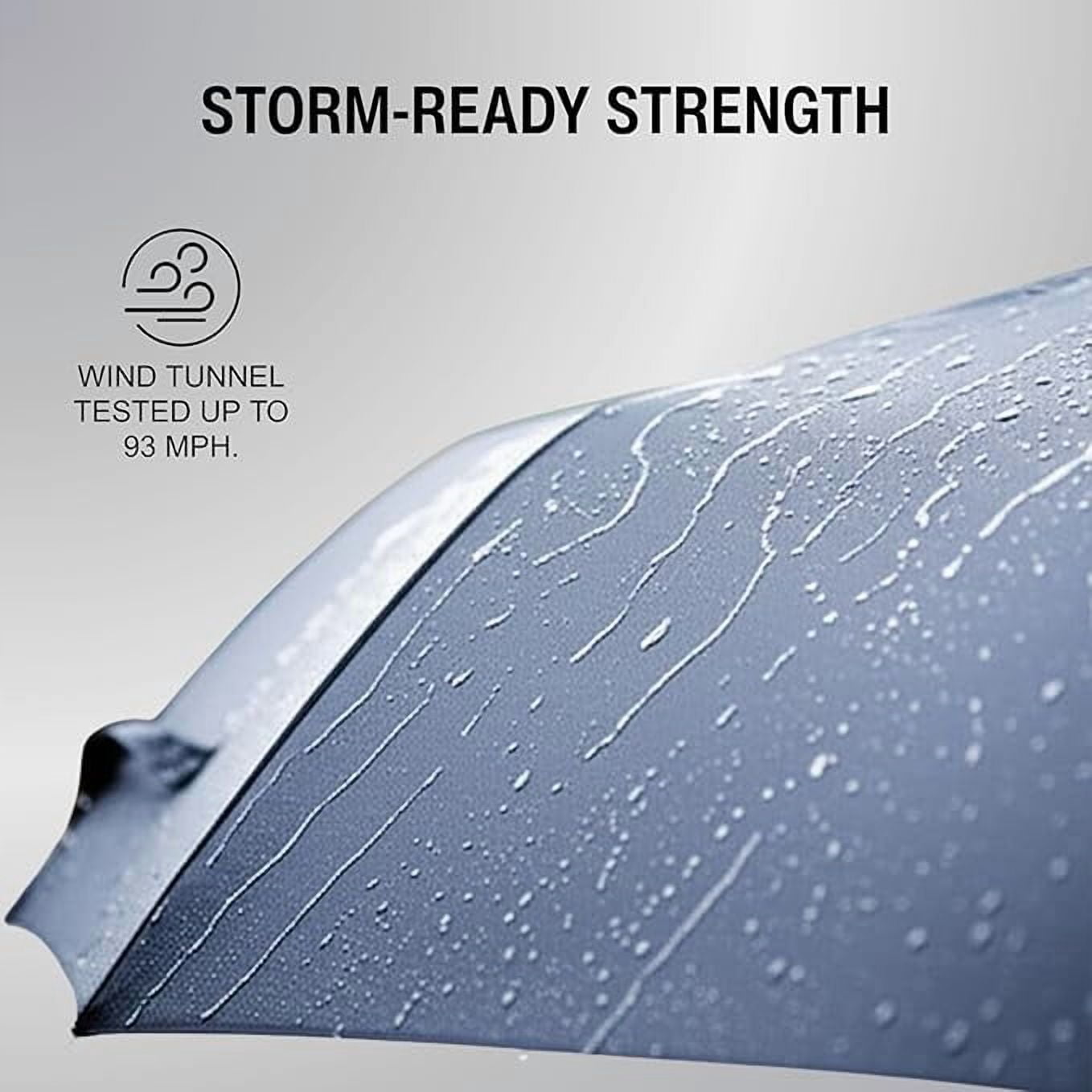 Knirps T.260 Duomatic Medium Pocket Rain Umbrella in Navy– Automatic Open Close, Wind-Tunnel Tested to 93mph, Hook Handle Design, 38in Canopy, OEKO-TEX, Fits in Backpacks & Purses