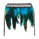 thumbnail image 2 of Lucakuins - Muñequeras de plumas, pulseras de plumas, pulsera para mujer, disfraz de Halloween, cosplay Lucakuins  moda, 2 of 8