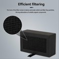 thumbnail image 3 of 2Pcs Air Filter for Bambu Lab X1 X1C P1P P1S 3D Printer Parts, 3 of 5