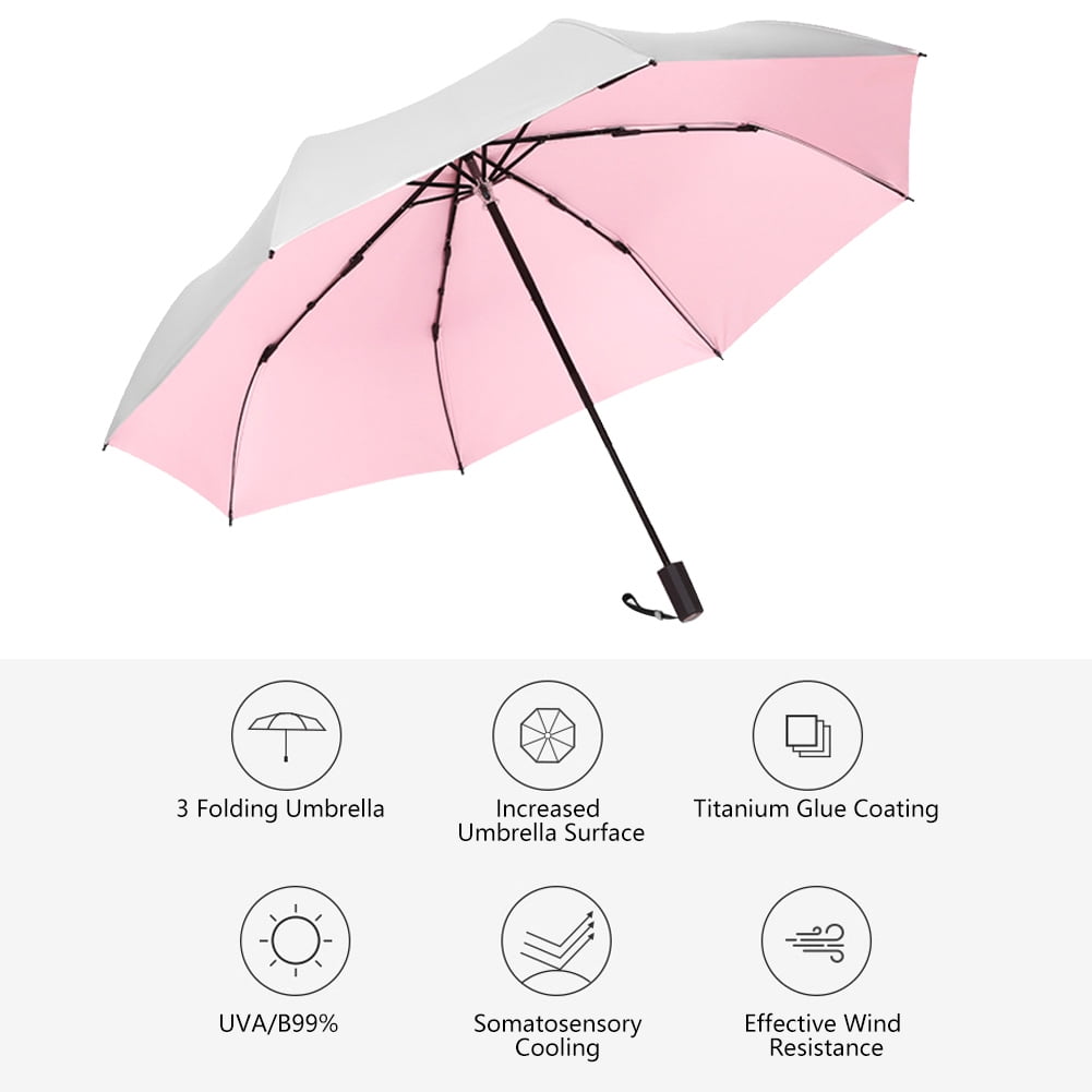 Buy Travel Umbrella, Titanium Dioxide Coating Sun Umbrella, Blocking