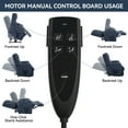 thumbnail image 6 of Dual Motor Power Lift Recliner Chair with Massage and Heat for Elderly People, Infinite Position,Power-Remote, Medium-Firm and Heavy Duty, Blue, 6 of 9