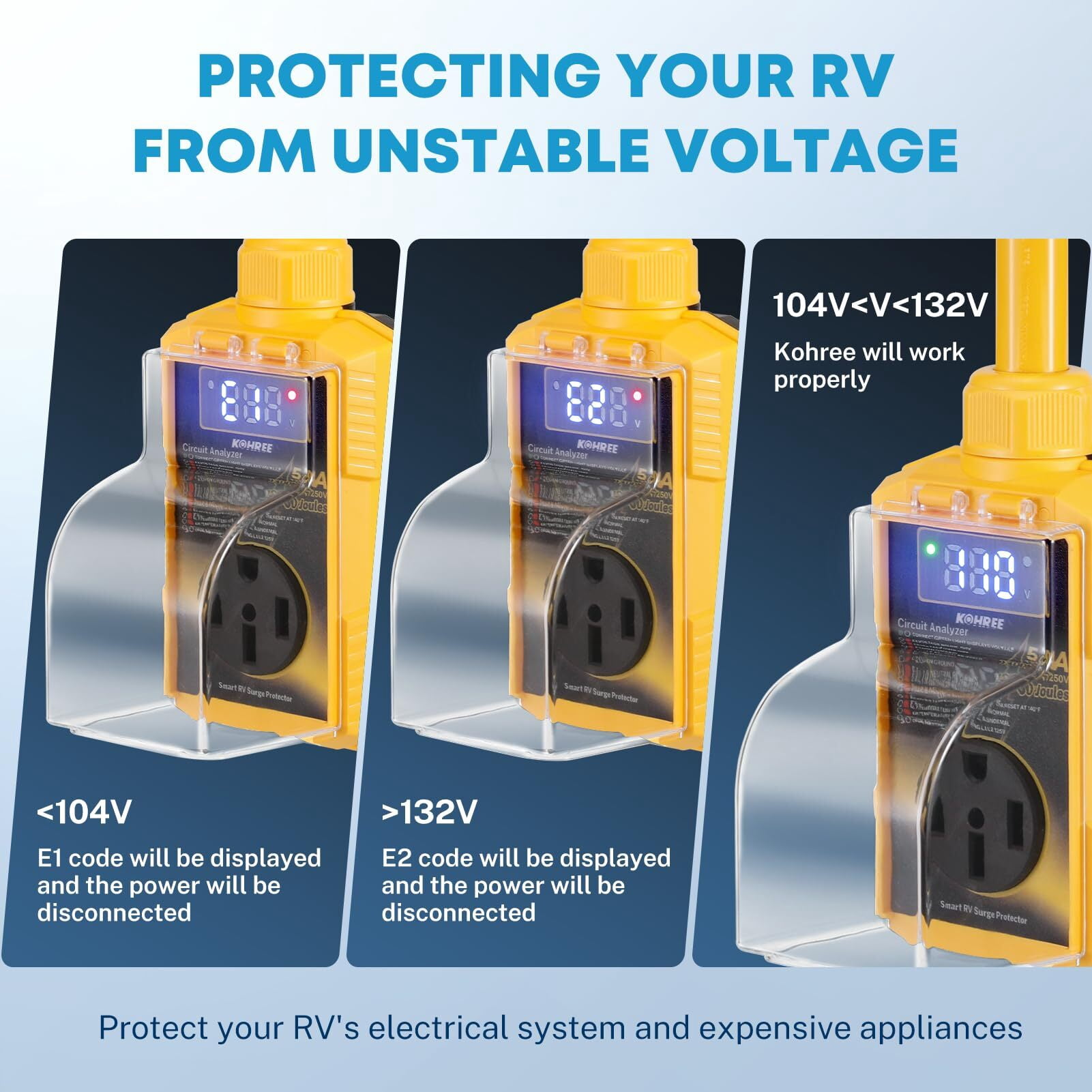 Kohree RV Surge Protector 50 Amp 12000 Joules with High/Low Voltage Protection,with LED Display Waterproof ,Auto Shut Off for Camper,Travel Trailers