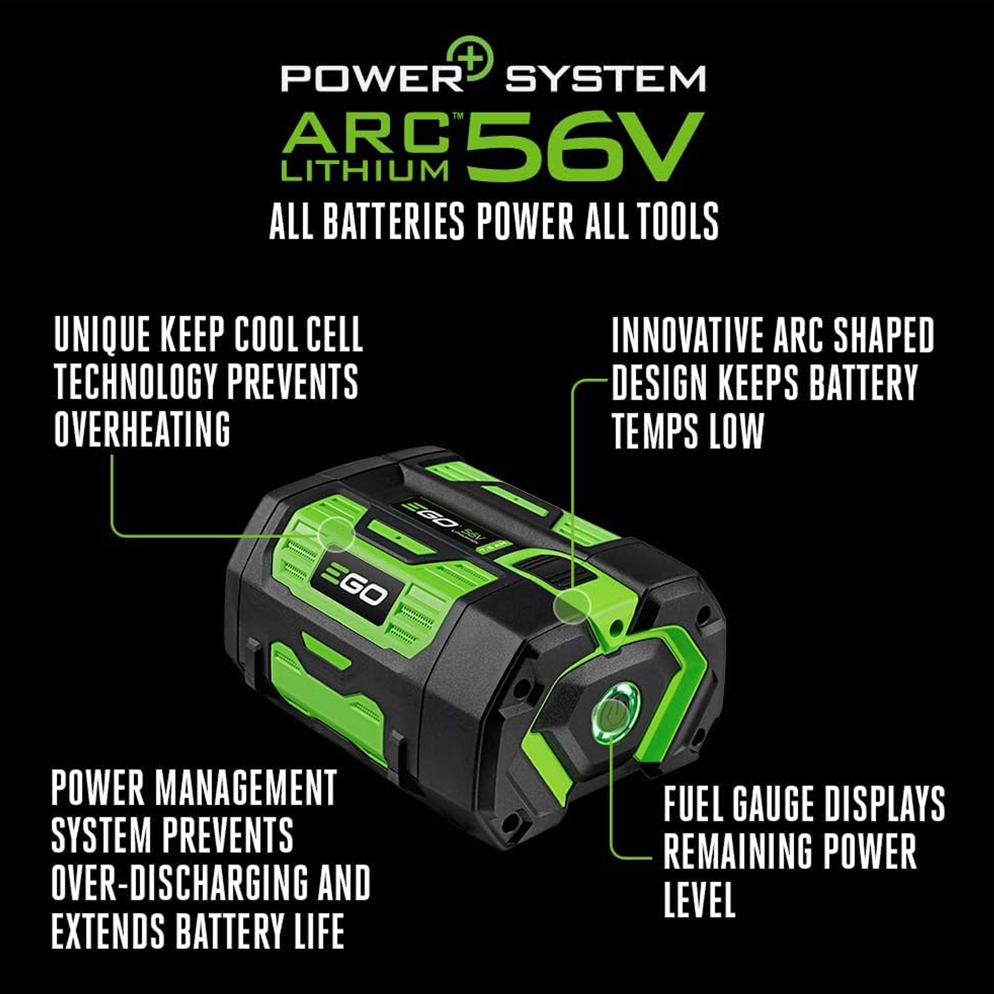 Ego Battery, 7.5 Ah, Li-Ion BA4200T