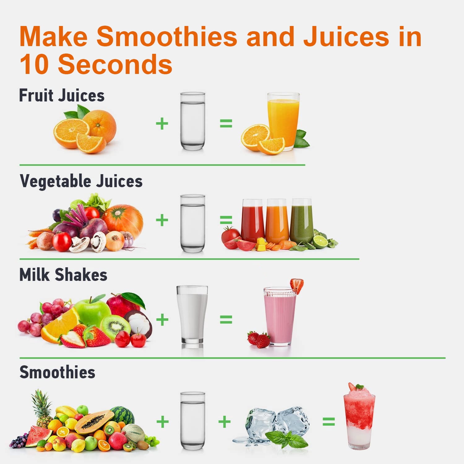 11pcs Personal Blender and Grinder Combo , Smoothie Blender for Shakes, Juices, Youngsters Food, Nutritious Recipe with Brush, Modern Kitchen Appliance,Black